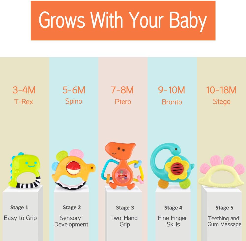 Dinosaur Baby Rattles, Infant Shaker, Newborn Grab N Shake Rattle, Sensory Teether, Development Learning Teeth Toy