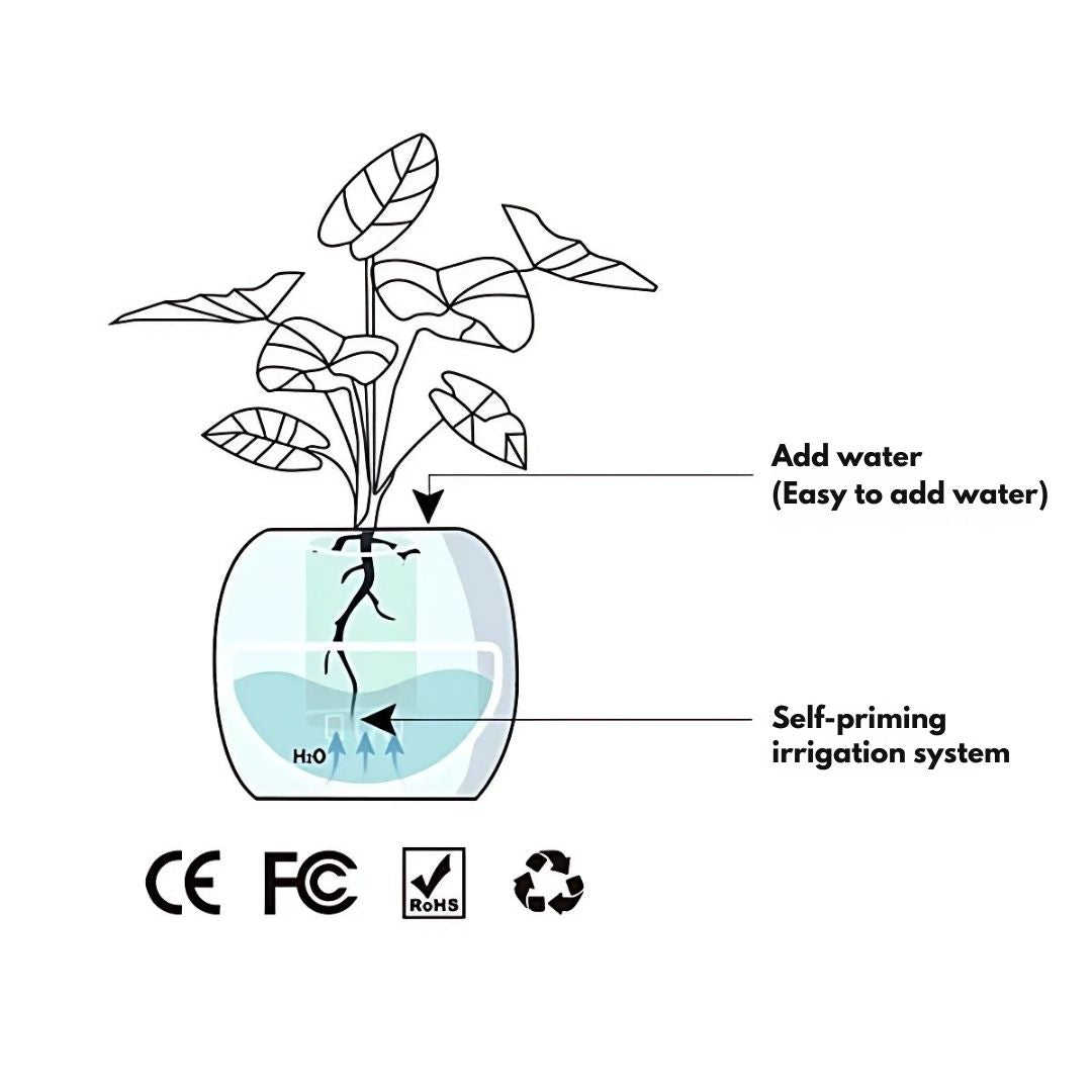 AI Plant Pot