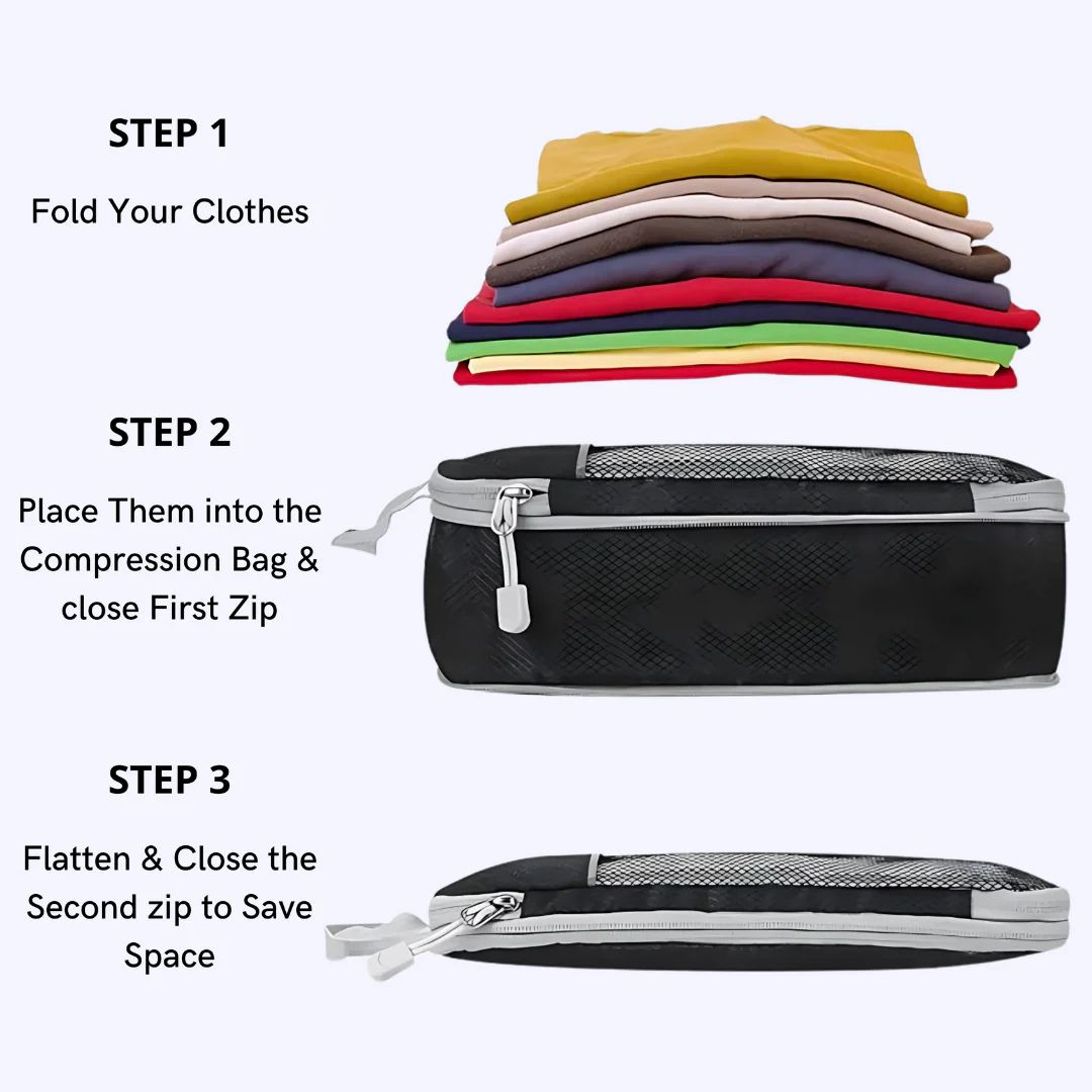 Compression Packing Cubes